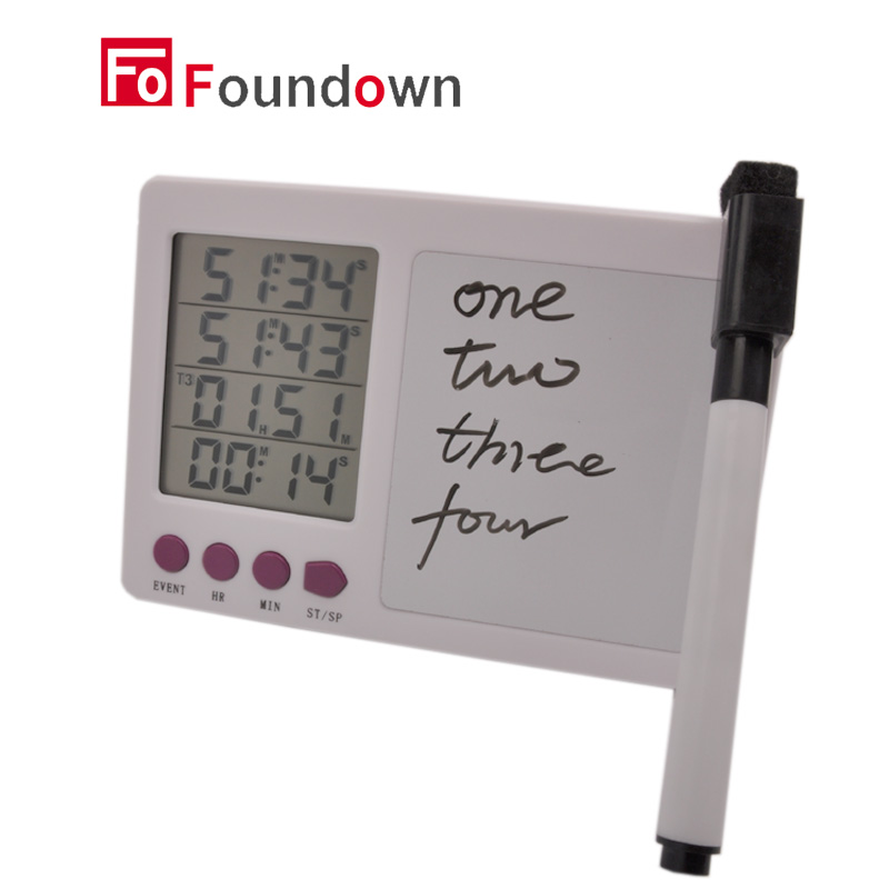 Kitchen Gadgets Smart - Timer kuchenny, timer do gotowania, odliczanie