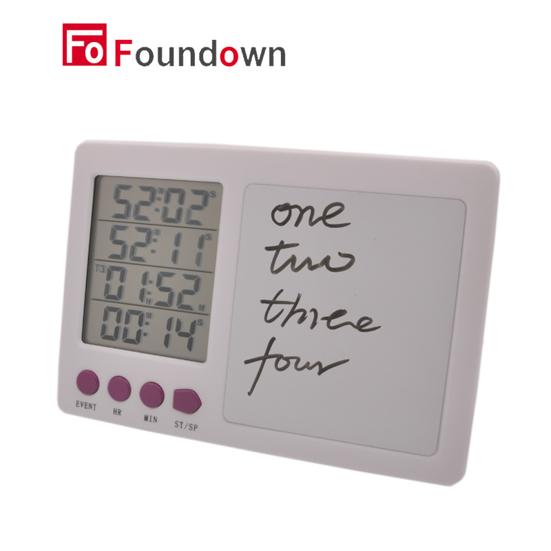 Timer kuchenny, timer do gotow – Kitchen Gadgets Smart recenzja i cena